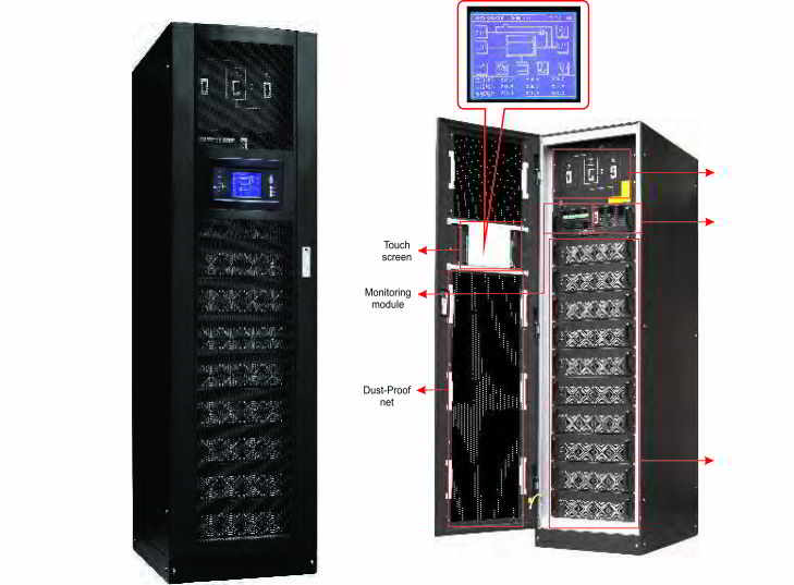 UPS MODULAR SERIE RM 